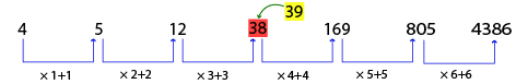 Number Series Test 6 question and answers, Solved Number Series problems, Number Series online test, Number Series tricks, Number Series quiz, Number Series tips